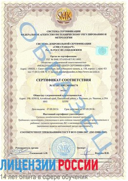 Образец сертификата соответствия Рязань Сертификат ISO 22000